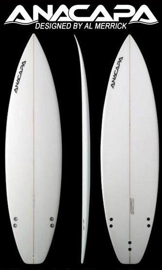 twin keel fins futures